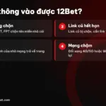 12Bet bị chặn - không vào được 12Bet phải làm sao