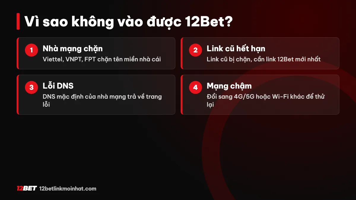 12Bet bị chặn - không vào được 12Bet phải làm sao