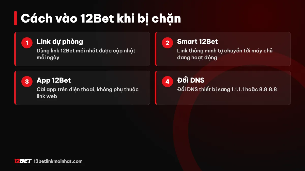 3 cách vào 12Bet khi bị chặn - link dự phòng, Smart 12Bet, tải app