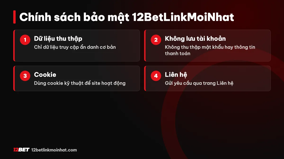 Chính sách bảo mật 12BetLinkMoiNhat - bảo vệ quyền riêng tư người dùng