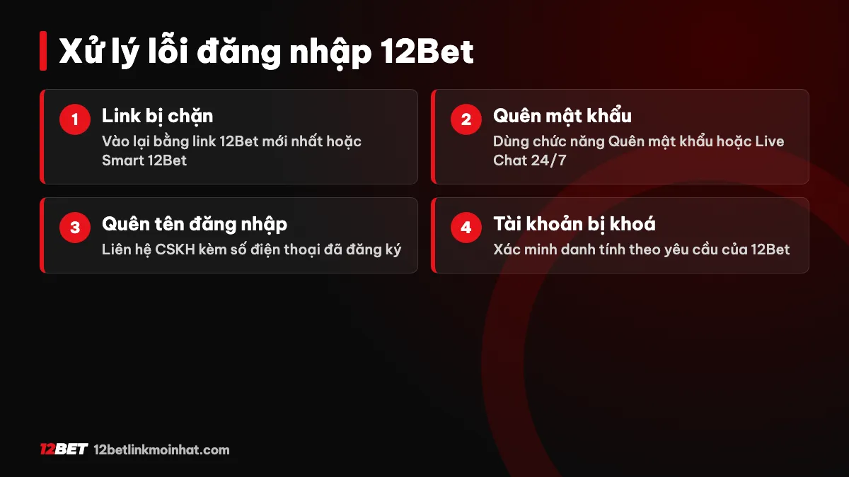 Xử lý lỗi đăng nhập 12Bet - không login được phải làm sao